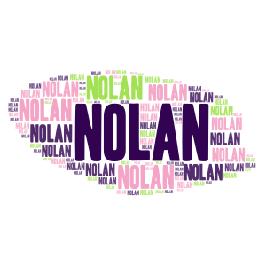 NOLAN IS BACK!!! word cloud art