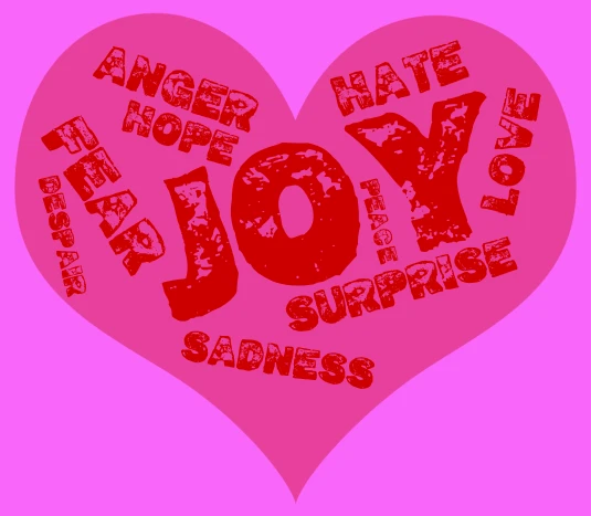 Feelings word cloud art
