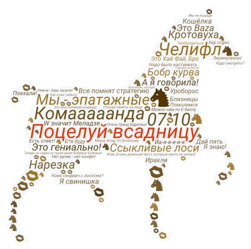 horse word cloud art