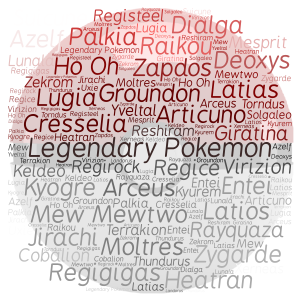 Legendary Pokemon word cloud art