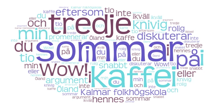Ordklasser word cloud art