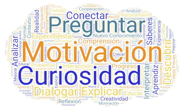 Palabras sobre el Aprendizaje word cloud art
