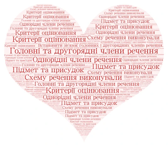 Очікування від вивчення теми word cloud art