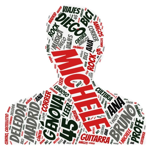 Yo word cloud art