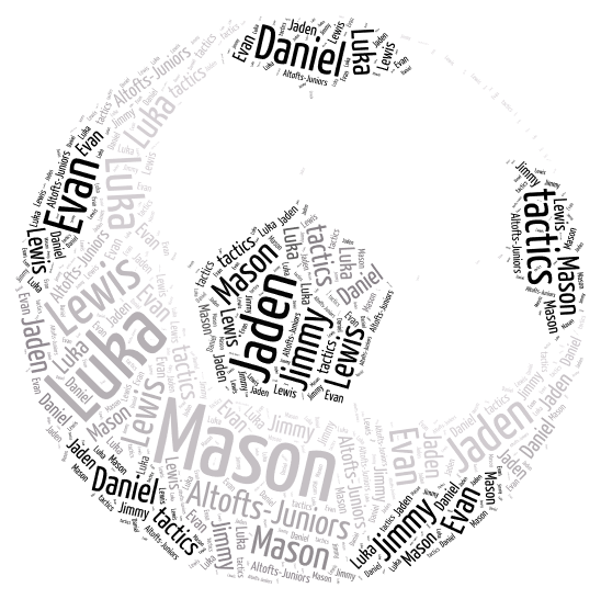 Ball 4 word cloud art