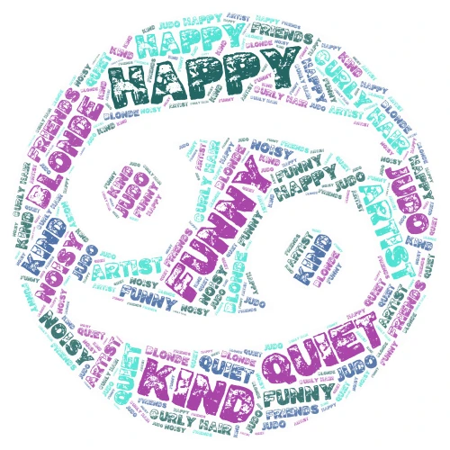 my assement  word cloud art