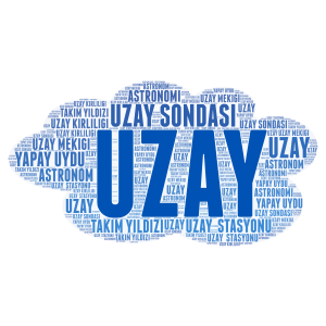 UZAY -1 word cloud art