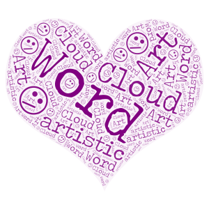 Love It word cloud art