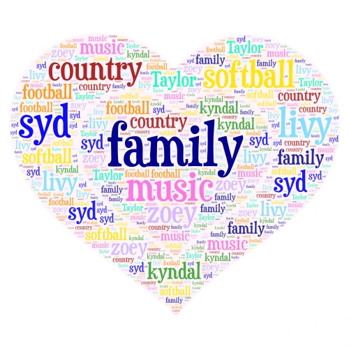 family word cloud art