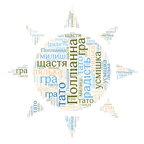 Полліанна word cloud art