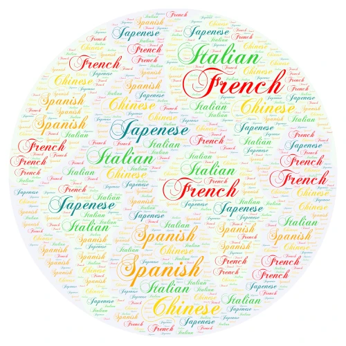 World Language word cloud art