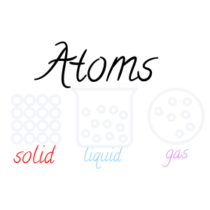 atoms word cloud art