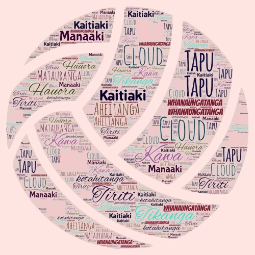 Maori words word cloud art