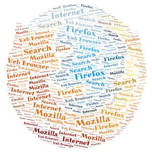 Mozilla Firefox word cloud art