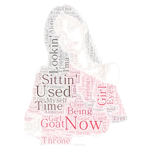 KurumiChann word cloud art