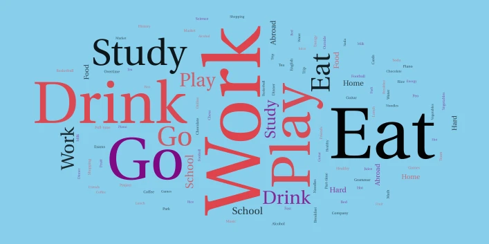 Collocation word cloud art