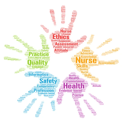 Nursing Practice word cloud art