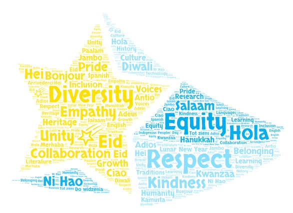 School Star word cloud art