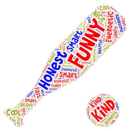 Kohyn word cloud art