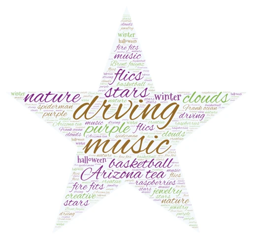 word art word cloud art