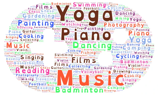 unit7 word cloud art