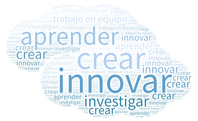 una oportunidad de crecer  word cloud art