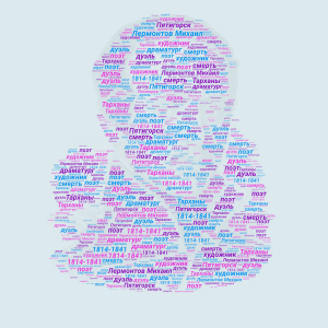 Лермонтов М.Ю. word cloud art