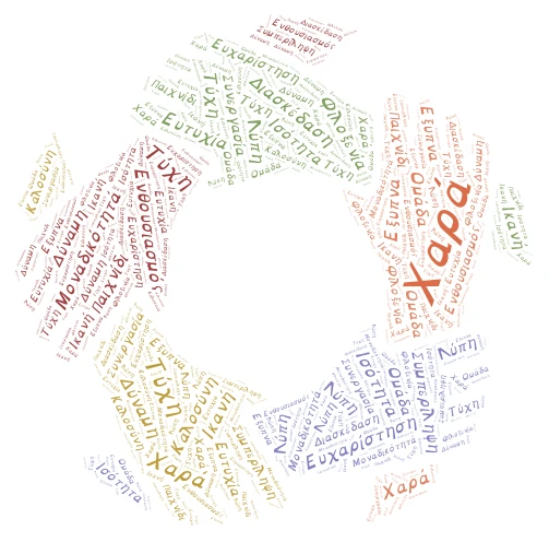 Παγκόσμια Ημέρα ΑμΕΑ word cloud art