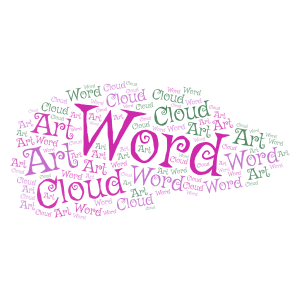 a .... word cloud art