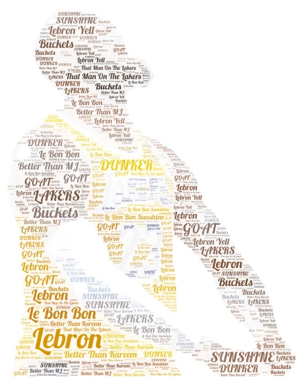 Lebron word cloud art