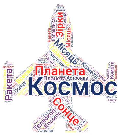 Космос word cloud art