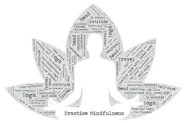 Mindfulness Practice word cloud art