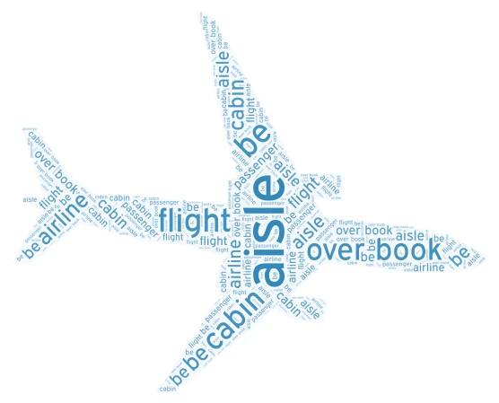 flight word cloud art