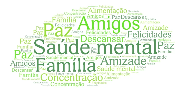 Untitlelllllll word cloud art