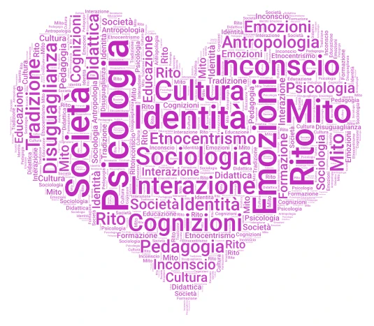 Scienze umane word cloud art