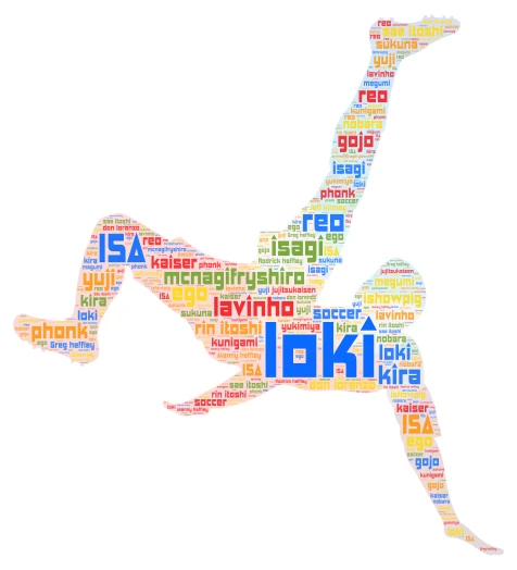 mc nagi playing soccer word cloud art