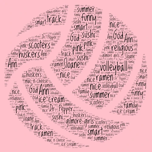 Sloane word cloud art