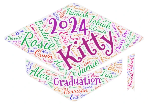 Kitty word cloud art