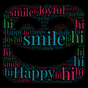 Smile/Happy word cloud art