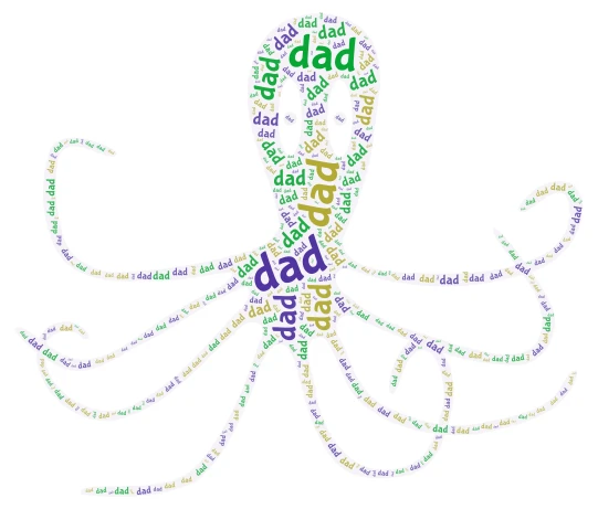 dad word cloud art