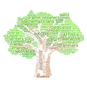 Success Tree word cloud art