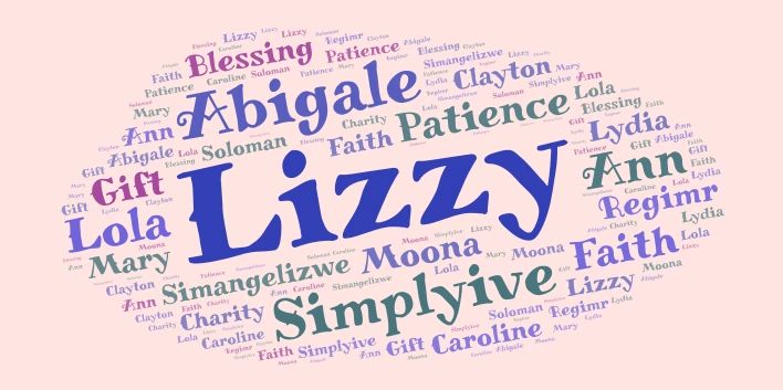 Friendly Careers 2 word cloud art