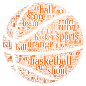 Basketball WordArt word cloud art