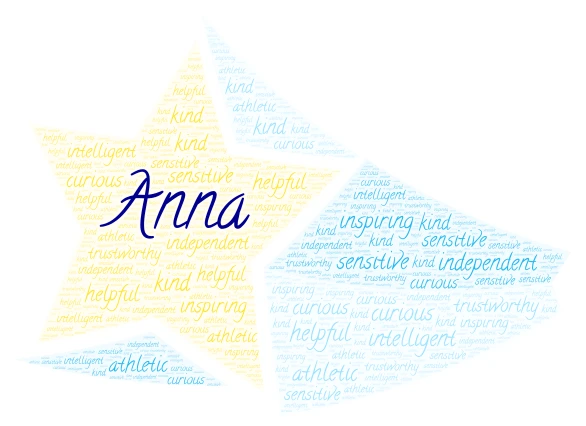  Anna word cloud art