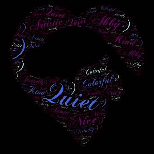 Abby word cloud art