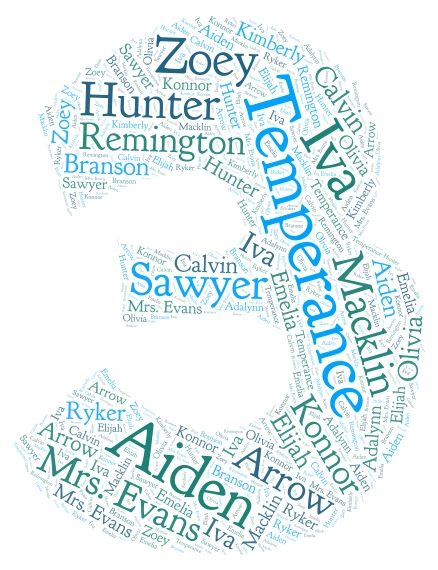 3rd grade word cloud art