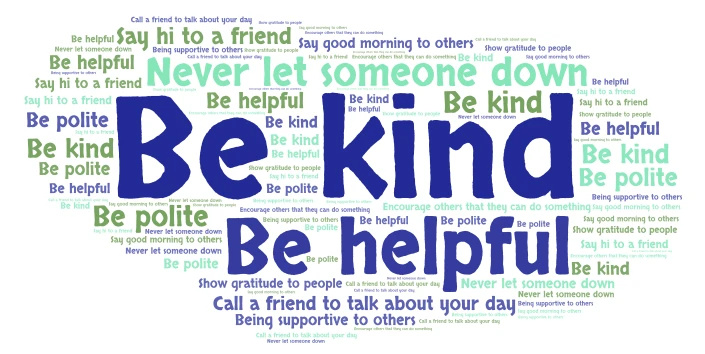 the  word cloud art