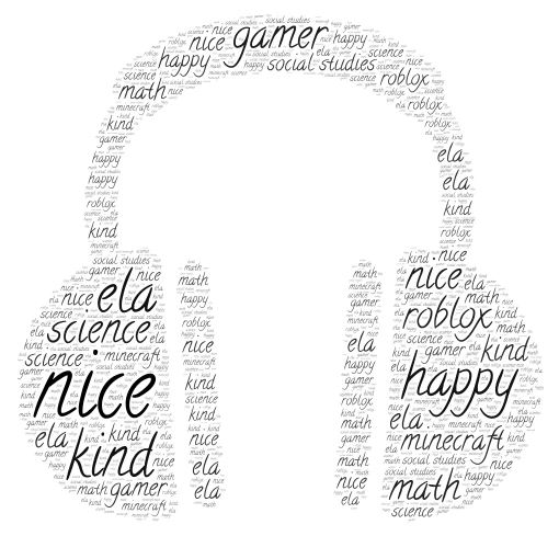 word activity 1 word cloud art