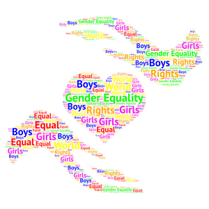 Gender Equality word cloud art
