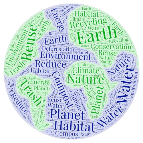 Earth Day word cloud art